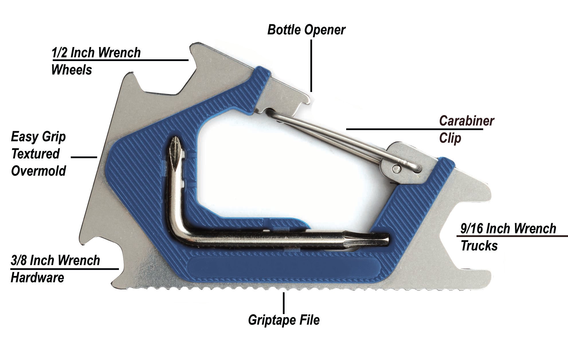 Tool Pack, SkaterTrainers+Compact SkateTool