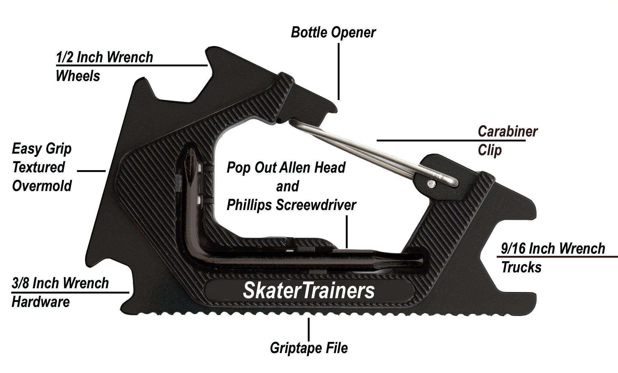 Carabiner Skate Tool